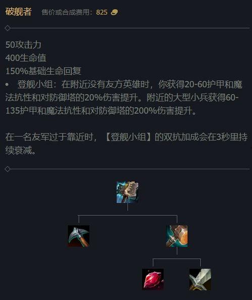 破碎季最新爆料,幕后真相与惊人内幕大曝光